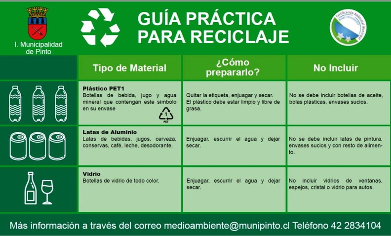 Puntos de reciclaje en Pinto 15-07-2021 (3).jpg